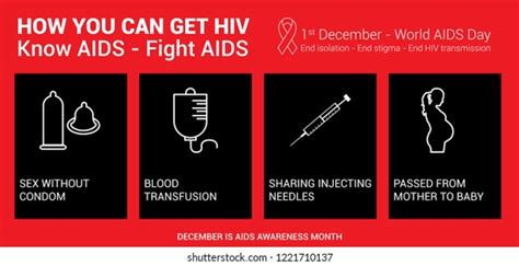 Hiv Transmission Photos And Images Shutterstock