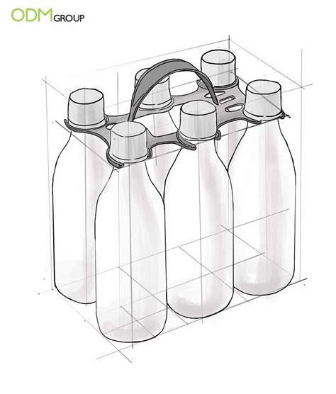 Multipack Carriers Simple Cost Effective Beverage Packaging