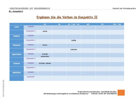 B1 Konjunktiv II Ergänzen Sie Deutsch DAF Arbeitsblätter pdf doc