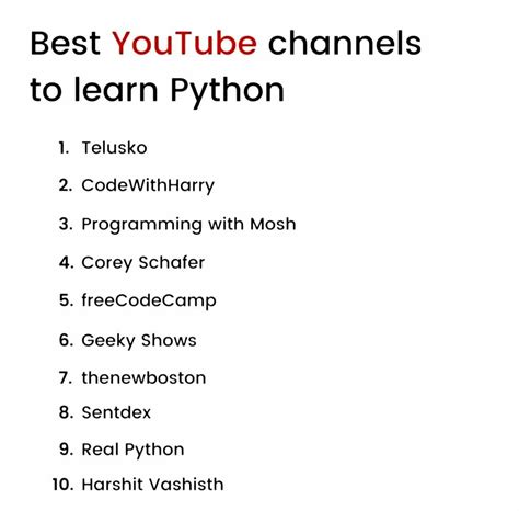 Best Sites To Learn Python Learn Computer Coding Learn Coding Online Learn Computer Science