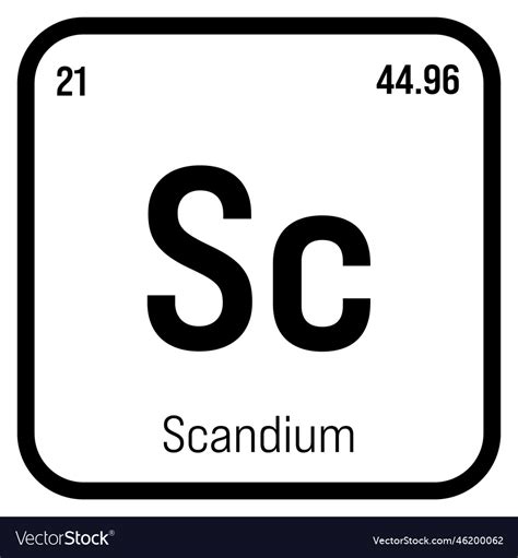 Scandium Sc Periodic Table Element Royalty Free Vector Image