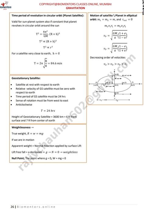 Formula: Gravitation (4) | Study flashcards, Physics lessons, Chemistry ...