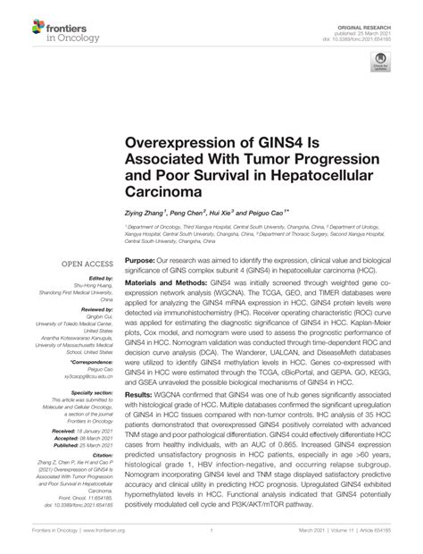 Pdf Overexpression Of Gins Is Associated With Tumor Progression And