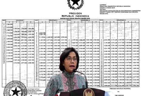 Resmi Ditetapkan Pemerintah Inilah Tabel Gaji Lengkap PNS Usai Naik 8