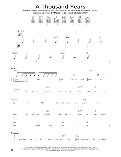 A Thousand Years By Christina Perri Guitar Lead Sheet Guitar Instructor