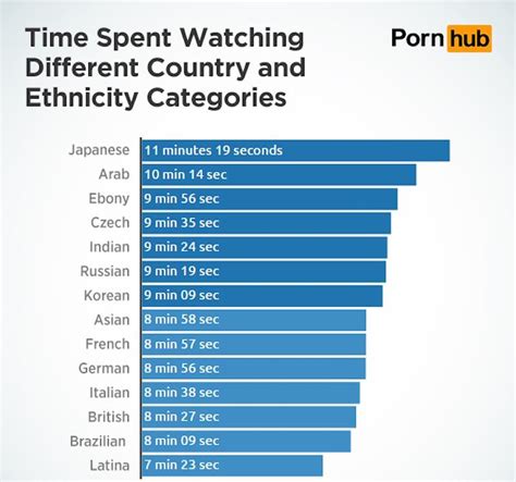 2024 Most Viewed Porn Videos Vina Aloisia