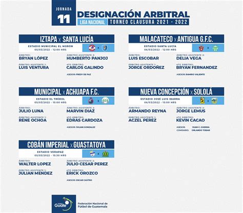 FEDEFUT GUATE on Twitter: "#ArbitrosFedefut | Designaciones Arbitrales