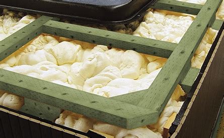 Beachcomber Hot Tubs Leaders In Energy Efficient Portables