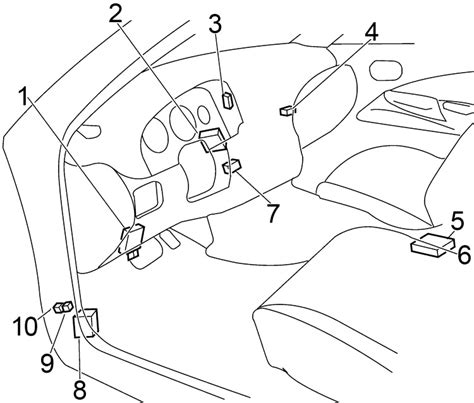 Diagrama De Fusibles Nissan Sentra Diagrama De Fusibles