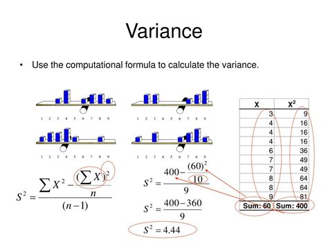 Ppt Measures Of Variability Powerpoint Presentation Free Download Id6784240