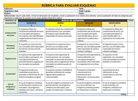 R Brica Para Evaluar Esquemas Tu Maestros