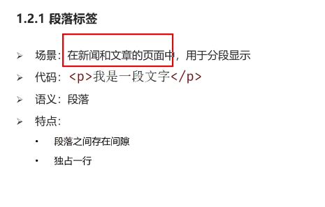 html css实战10 标题和段落 段落htmlcss CSDN博客