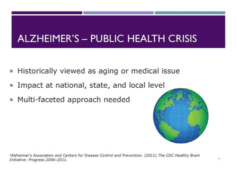 A Public Health Approach To Alzheimers And Other Dementias Ppt Download