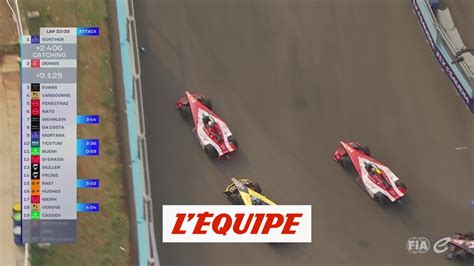 Le R Sum De La Seconde Course Formule E Eprix De Jakarta Vid O