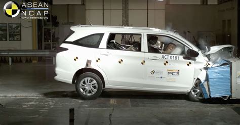 Daihatsu Xenia Asean Ncap June Crash Test Feature