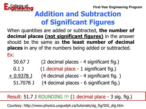 Ppt Significant Figures Powerpoint Presentation Free Download Id2346081