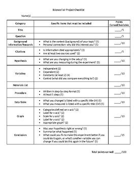 Science Fair Project Rubric