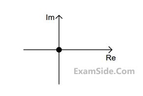 Gate Ee Set Polar Nyquist And Bode Plot Question Control