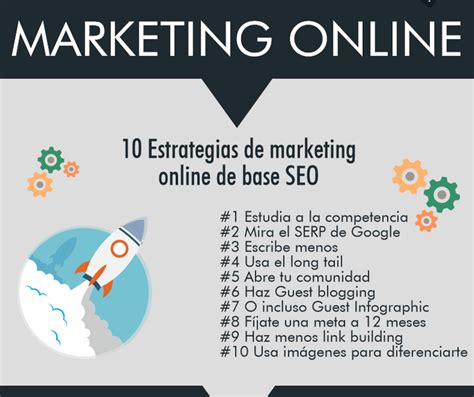 Las Mejores Estrategias De Marketing Digital Para Tu Negocio