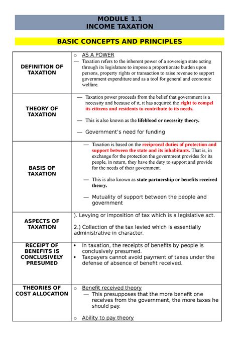 Taxation Notes MODULE 1 INCOME TAXATION BASIC CONCEPTS AND