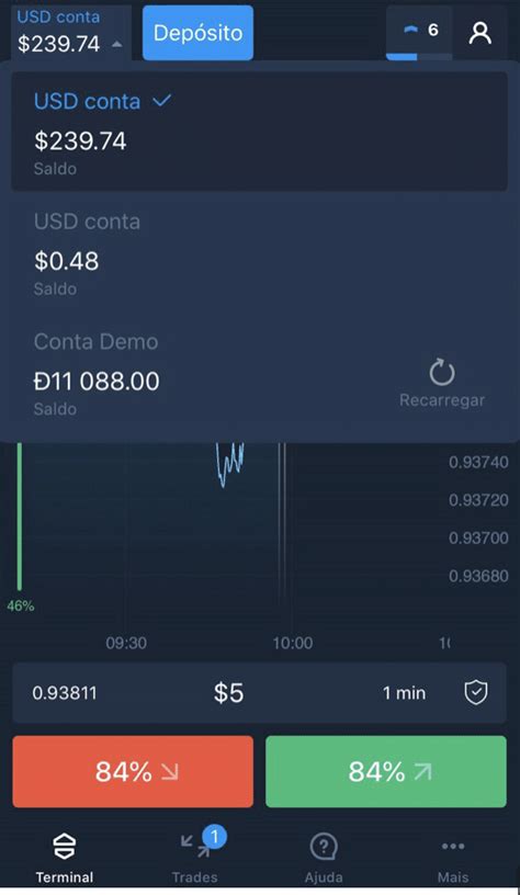 Negociando Em Forex Pelo Seu Celular O Aplicativo Da Olymp Trade