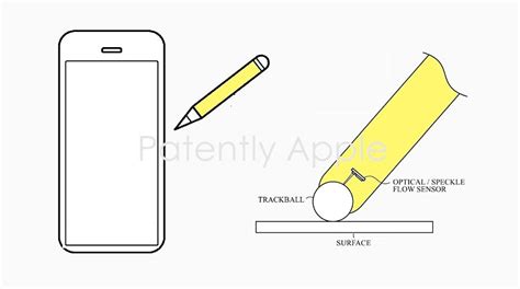 苹果新专利获批，暗示未来iphone将支持手写笔交互 通信终端 — C114通信网