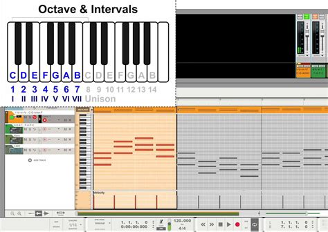 What Are Chord Progressions Music Theory Simplified