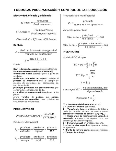 Formulas Programación Y Control DE LA Producción FORMULAS PROGRAMACI