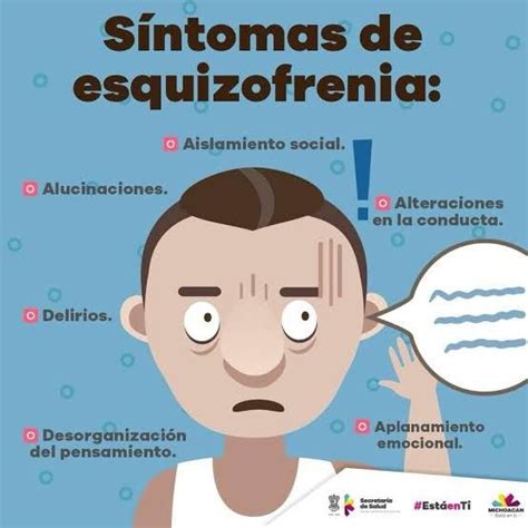 Esquizofrenia Psicologa Emocional Infografia Psicologia Psicologia