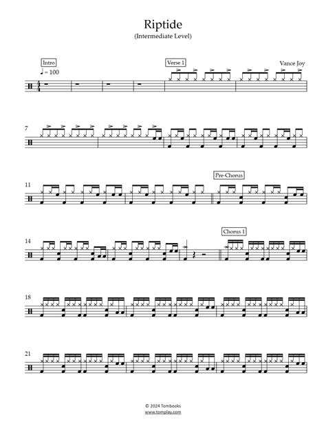 Riptide Intermediate Level Vance Joy Drums Sheet Music