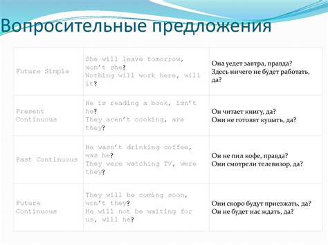 Вопросительные предложения и десять неправильных глаголов презентация онлайн