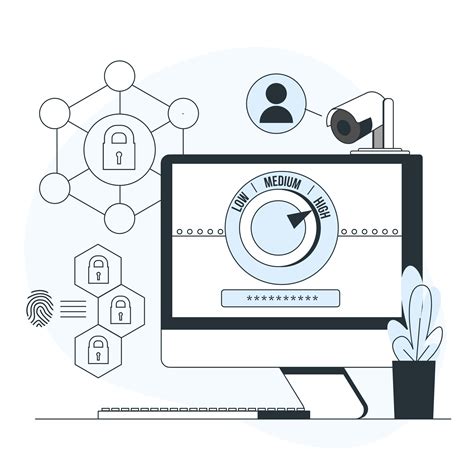 Website Security - Cheapville Domain Names & Web Hosting