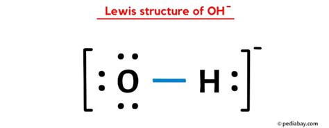 Hydroxide Lewis Structure