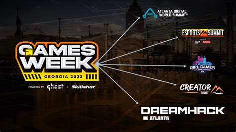 Dreamhack Atlanta 2024 Schedule Alli Luella