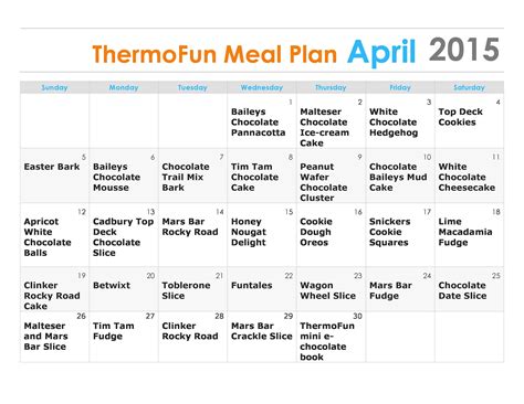 Thermomix Meal Plans With Thermofun Meal Planning Chocolate Trail