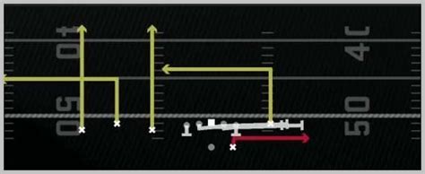 Madden 25 Cowboys Offensive Playbook Shotgun Trio Y Flex