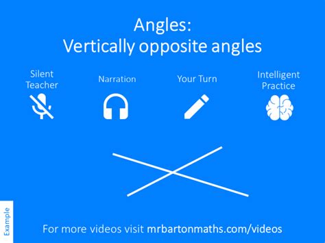 Vertically opposite angles – Variation Theory
