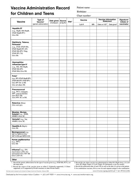 Vaccine Administration Record Template Fill Out And Sign Online Dochub