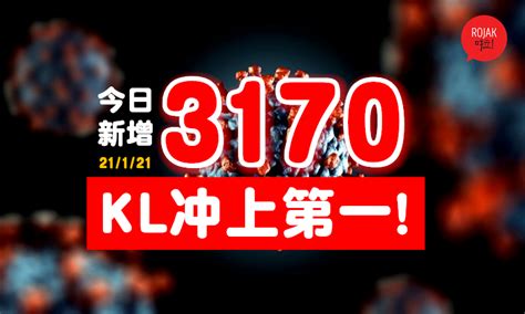 再爆16个新感染群⚡今日大马再增3170宗确诊，kl反超雪兰莪，沙巴💢暴增576宗病例！