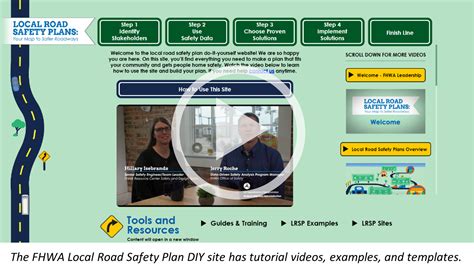 Fhwa Local Road Safety Plan Site Gets A Refresh National Center For