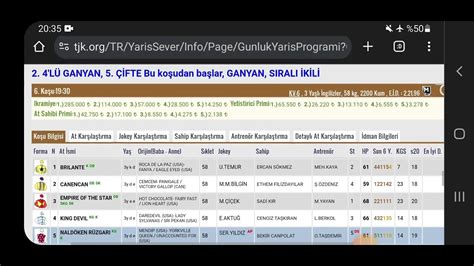 15 Haziran 2024 Cumartesi Antalya at yarışları tahmin ve yorumlar YouTube