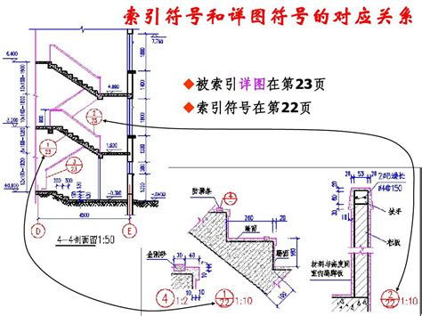 装饰施工图识读word文档在线阅读与下载无忧文档