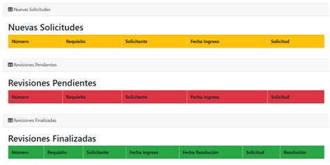 Cómo puedo verificar el estado de mi solicitud en línea