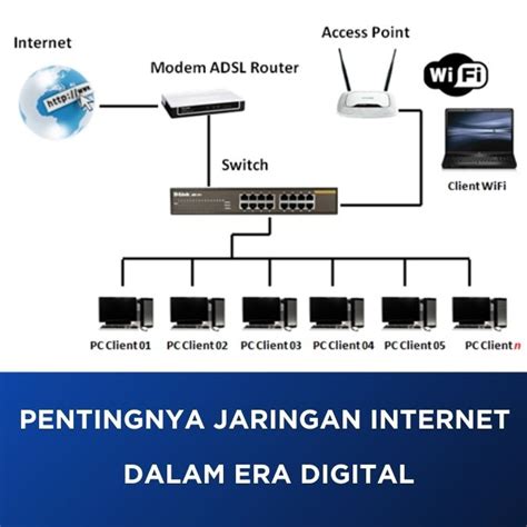 Mengenal Jenis Kabel Kamera CCTV Beserta Harga Terbaru 2024 Harga