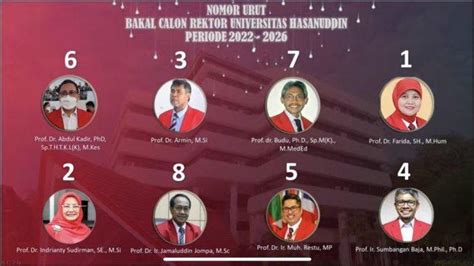 Berikut Nomor Urut Calon Rektor Unhas Periode Tribun Timur