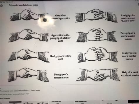 Master Mason Handshake