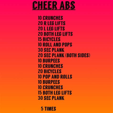 Get Those Cheer Abs Cheer Abs Cheerleading Workouts Cheer Workouts