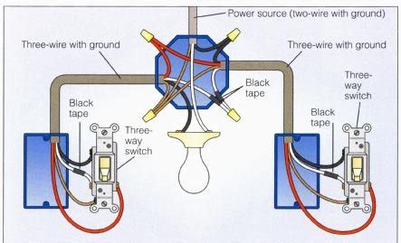 Electrical Switch Diagram Way Connection Wiring Methode