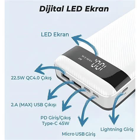 Bix 20000mah 45w 2 Usb Ve Type C Hızlı Şarj Destekli Led Göstergeli Powerbank Beyaz