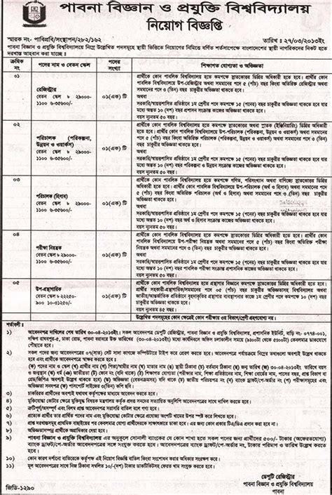 Jobs Barta: Pabna University of Science and Technology Jobs Circular, Post: Registrar, Director etc.